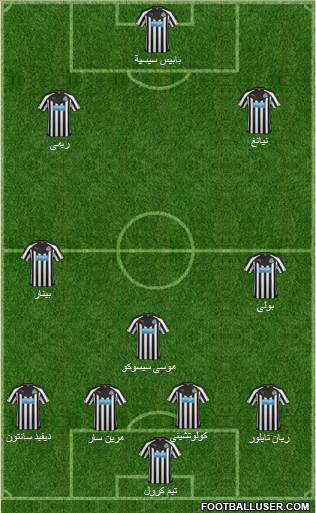 Newcastle United Formation 2014