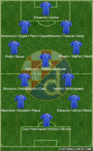 NK Dinamo Formation 2014