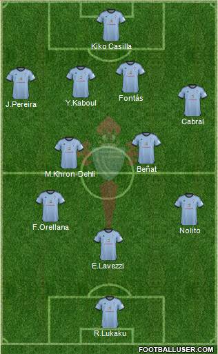 R.C. Celta S.A.D. Formation 2014
