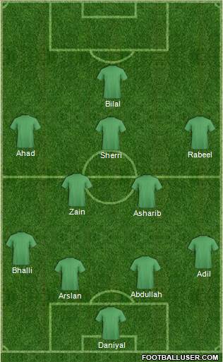 Chelsea Formation 2014