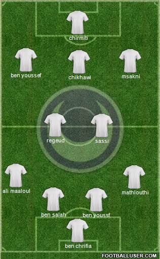 Al-Hilal Omdurman Formation 2014