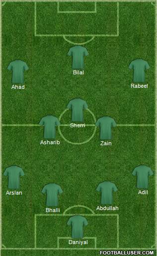 Chelsea Formation 2014