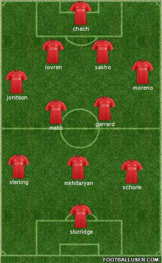 Liverpool Formation 2014