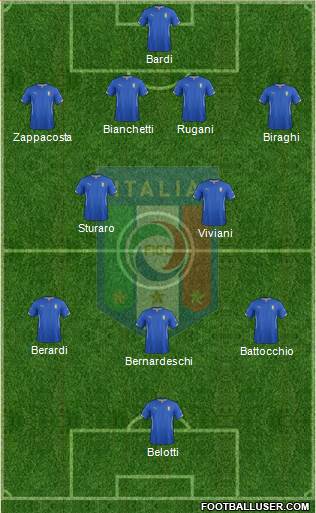 Italy Formation 2014