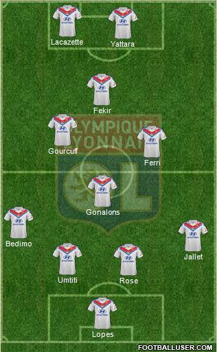 Olympique Lyonnais Formation 2014