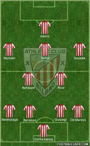 Athletic Club Formation 2014