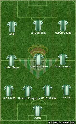 Real Betis B., S.A.D. Formation 2014
