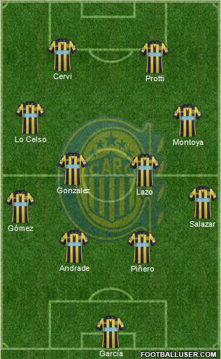 Rosario Central Formation 2014