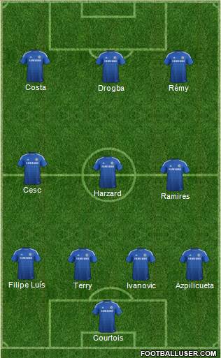 Chelsea Formation 2014