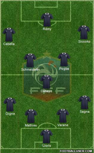 France Formation 2014