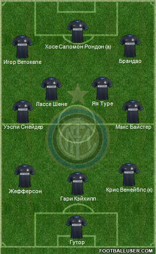 F.C. Internazionale Formation 2014