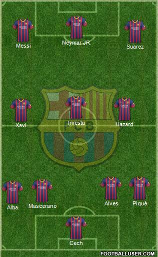 F.C. Barcelona Formation 2014