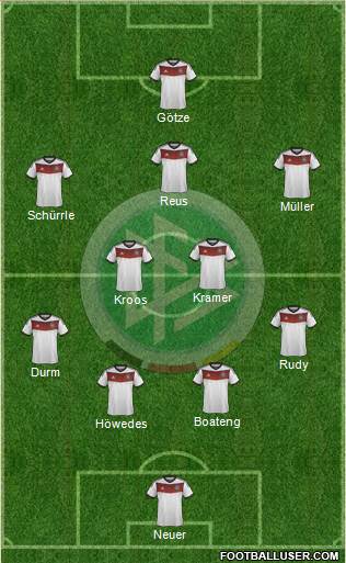 Germany Formation 2014