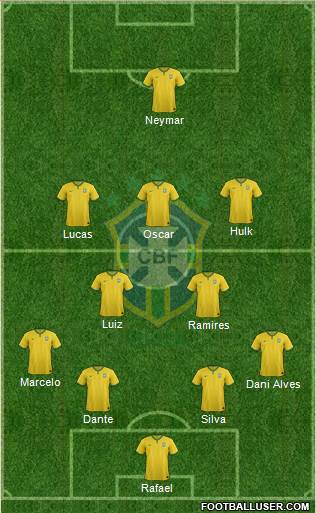 Brazil Formation 2014