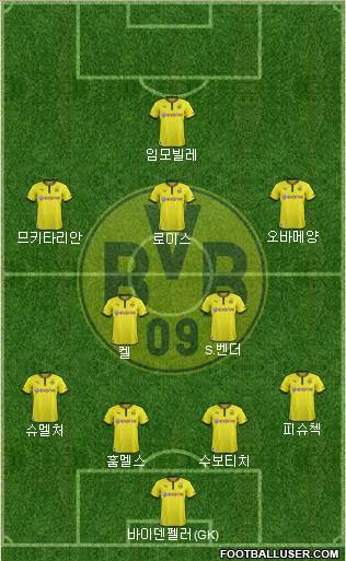 Borussia Dortmund Formation 2014