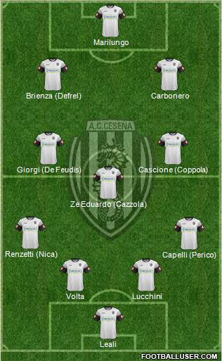 Cesena Formation 2014