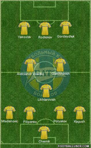 BATE Borisov Formation 2014