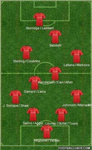 Liverpool Formation 2014