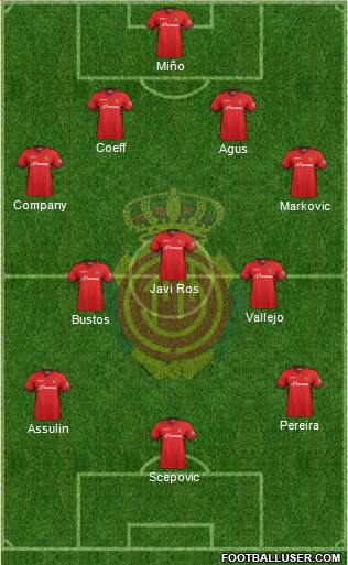 R.C.D. Mallorca S.A.D. Formation 2014
