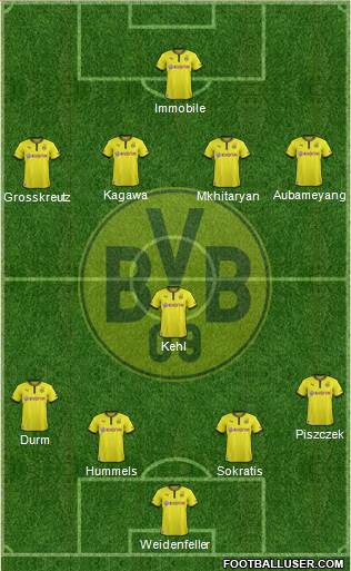 Borussia Dortmund Formation 2014
