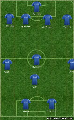 Chelsea Formation 2014