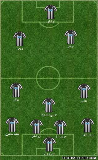 Newcastle United Formation 2014