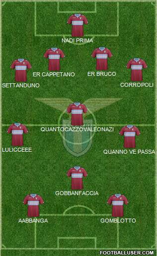 S.S. Lazio Formation 2014