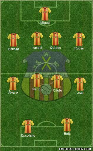 U.E. Sant Andreu Formation 2014