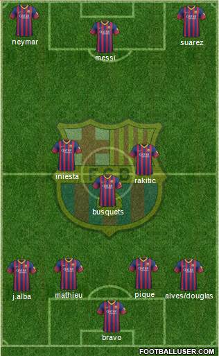 F.C. Barcelona Formation 2014