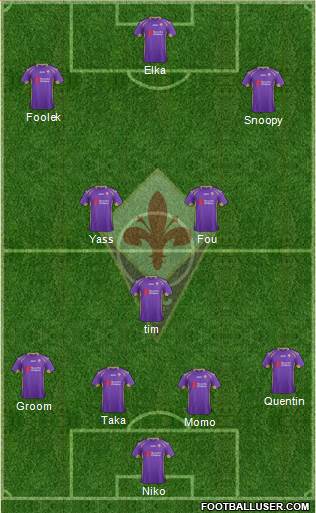 Fiorentina Formation 2014