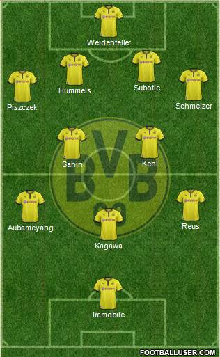 Borussia Dortmund Formation 2014