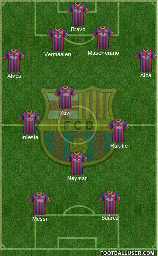 F.C. Barcelona Formation 2014