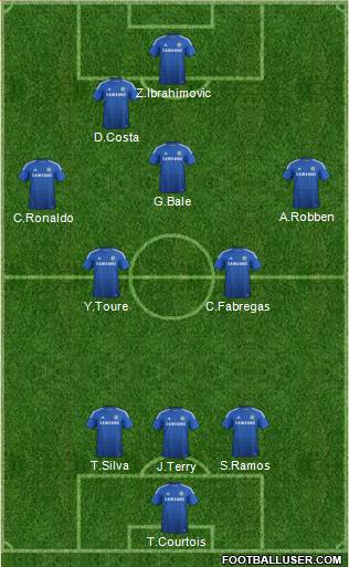 Chelsea Formation 2014