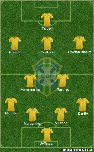 Brazil Formation 2014