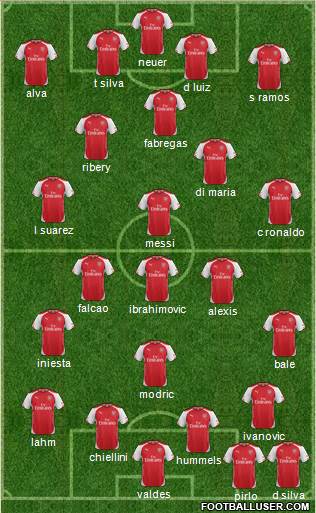 Arsenal Formation 2014