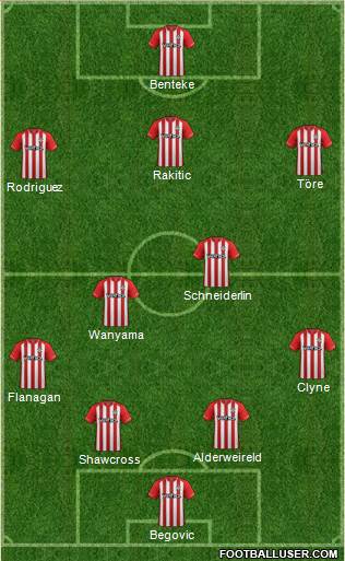 Southampton Formation 2014