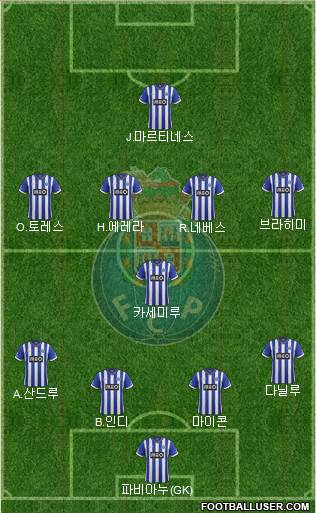 Futebol Clube do Porto - SAD Formation 2014