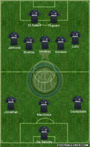F.C. Internazionale Formation 2014