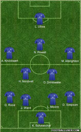 Leicester City Formation 2014