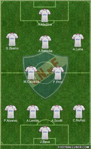 Club Nacional de Football Formation 2014