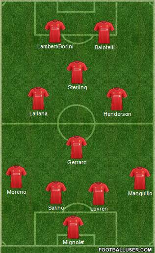 Liverpool Formation 2014
