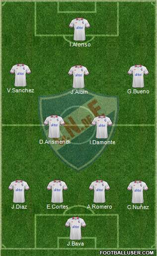 Club Nacional de Football Formation 2014