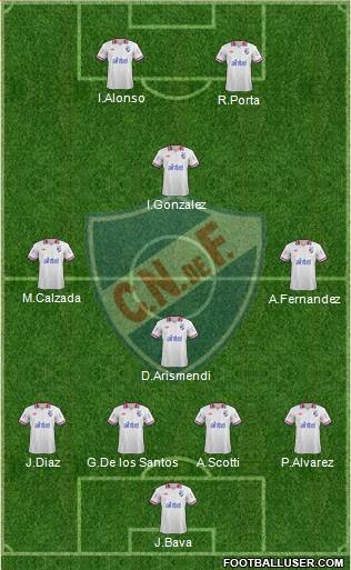 Club Nacional de Football Formation 2014