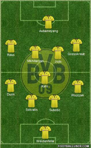 Borussia Dortmund Formation 2014