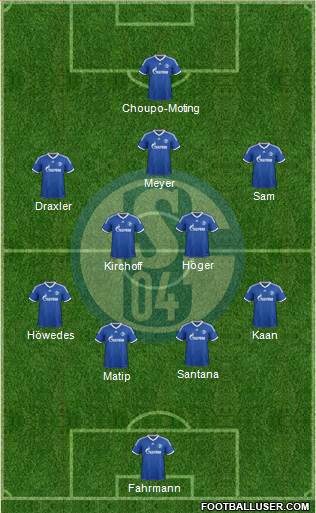 FC Schalke 04 Formation 2014