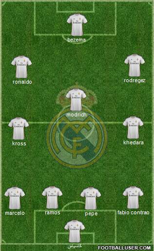 Real Madrid C.F. Formation 2014