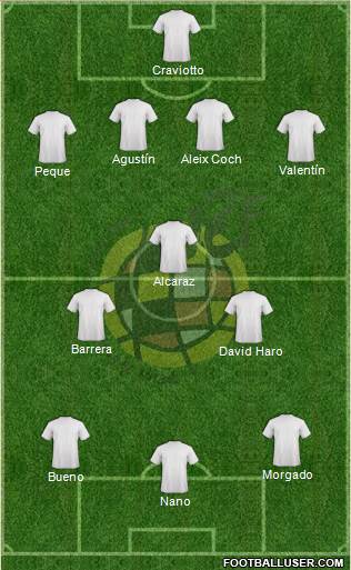 Spain Formation 2014