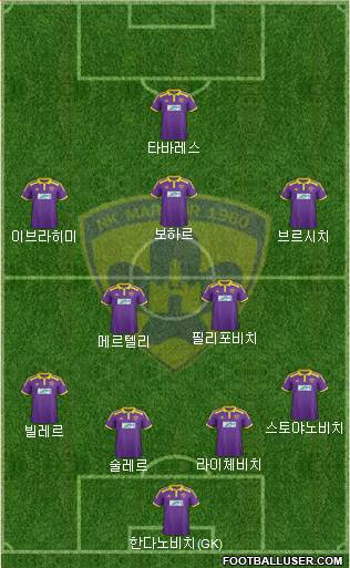 NK Maribor Formation 2014
