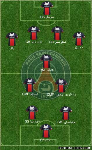 Paris Saint-Germain Formation 2014