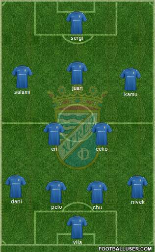 Xerez C.D., S.A.D. Formation 2014